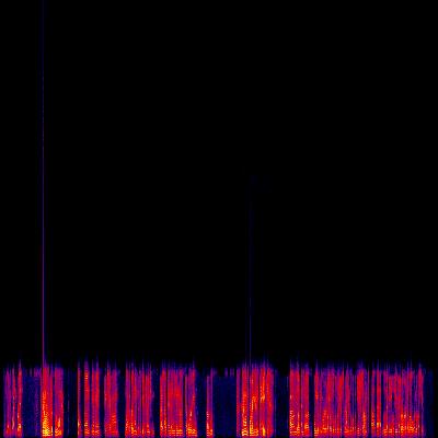 Spectrogram