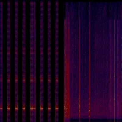 Spectrogram