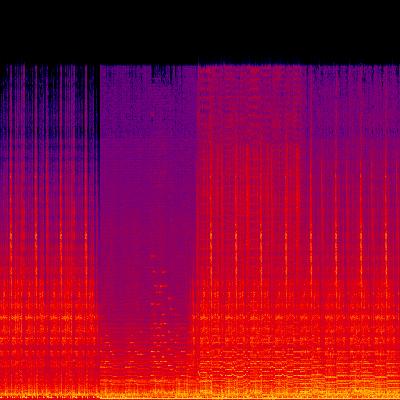 Spectrogram