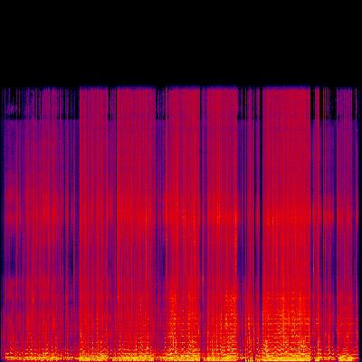 Spectrogram