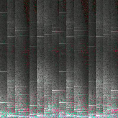 Spectrogram