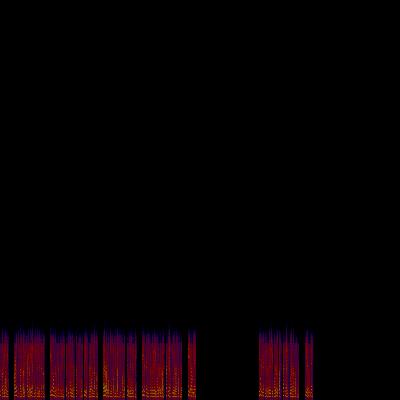 Spectrogram