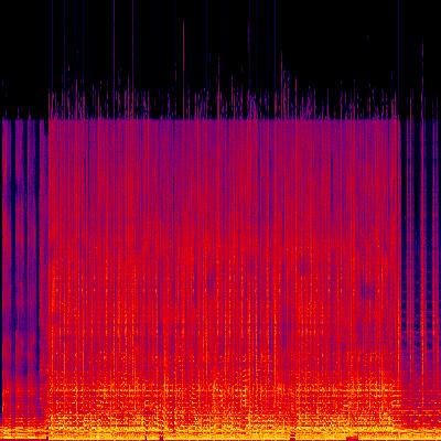 Spectrogram