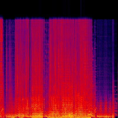 Spectrogram