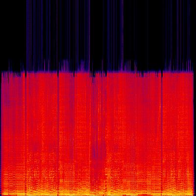Spectrogram