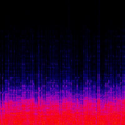Spectrogram