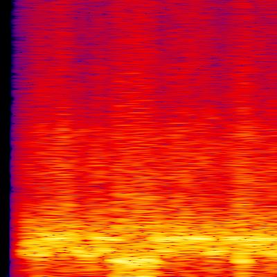 Spectrogram
