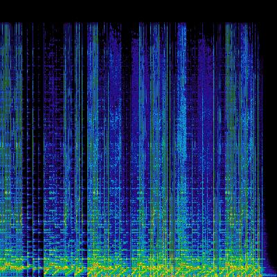 Spectrogram