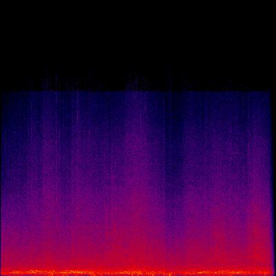 Spectrogram