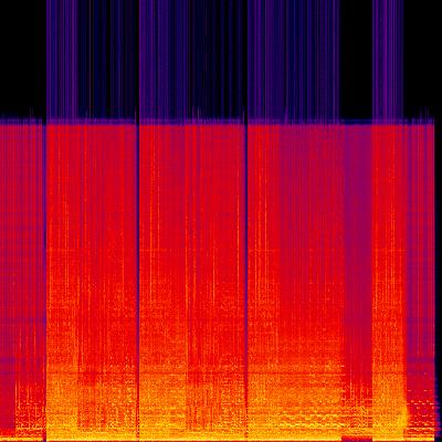 Spectrogram
