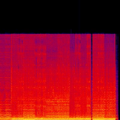 Spectrogram