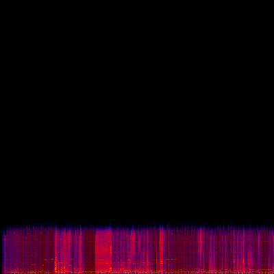 Spectrogram