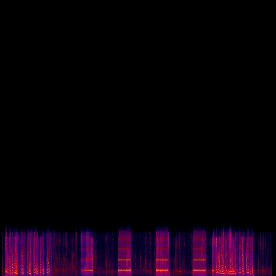 Spectrogram