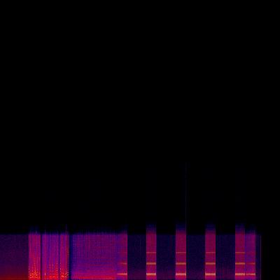 Spectrogram