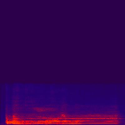 Spectrogram