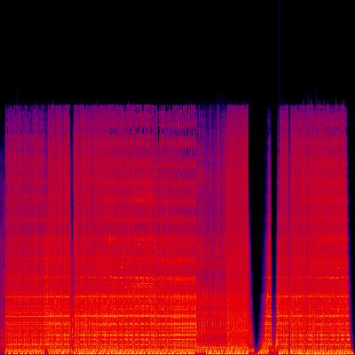 Spectrogram
