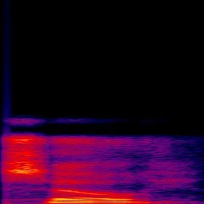 Spectrogram