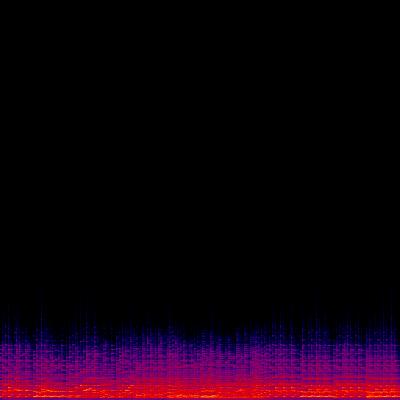 Spectrogram