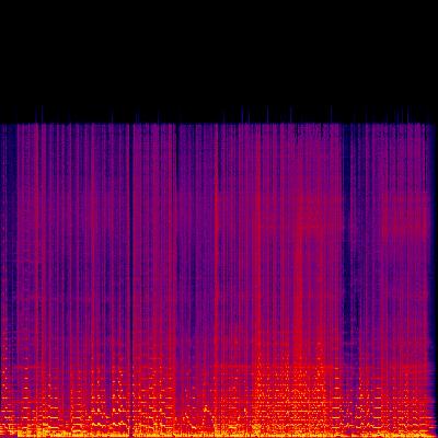 Spectrogram