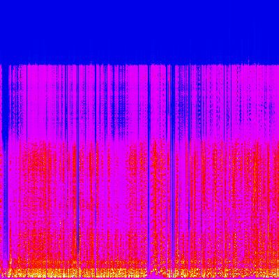 Spectrogram