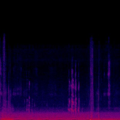 Spectrogram