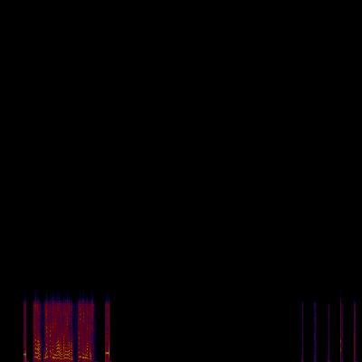 Spectrogram