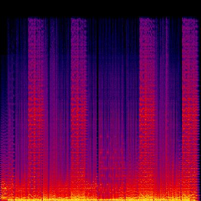 Spectrogram