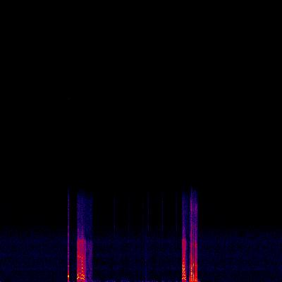 Spectrogram