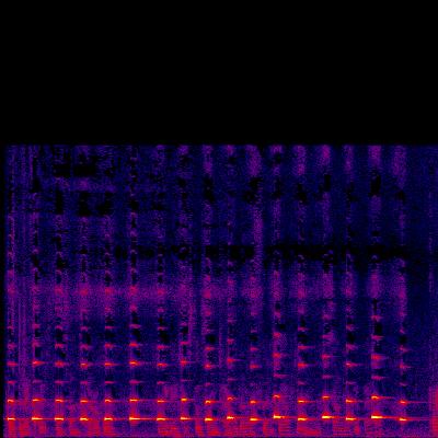 Spectrogram
