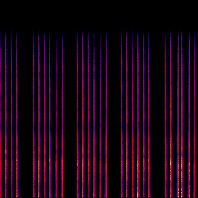 Spectrogram
