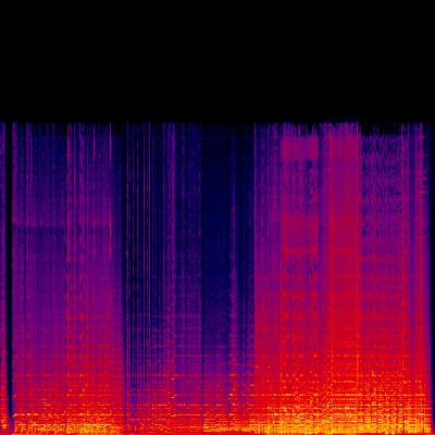 Spectrogram