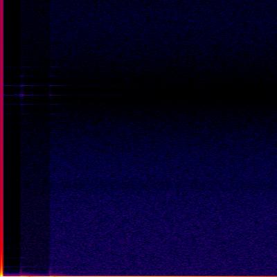 Spectrogram
