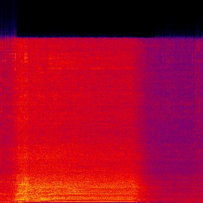 Spectrogram