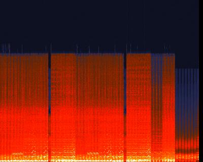 Spectrogram