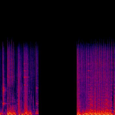 Spectrogram