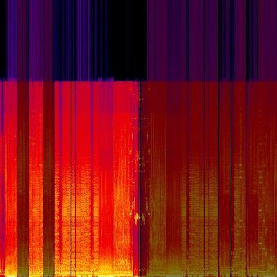 Spectrogram
