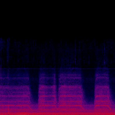 Spectrogram