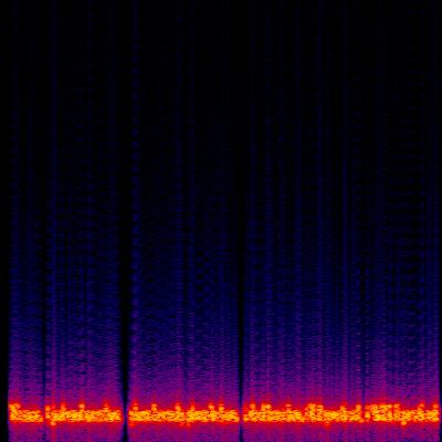 Spectrogram