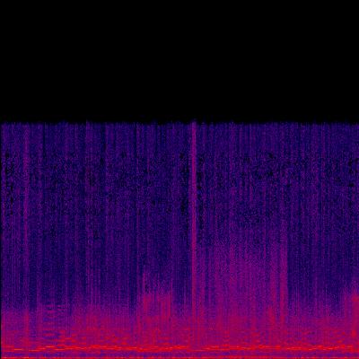 Spectrogram