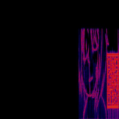 Spectrogram