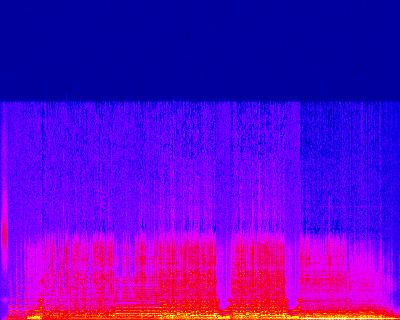 Spectrogram