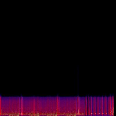 Spectrogram
