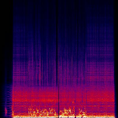 Spectrogram