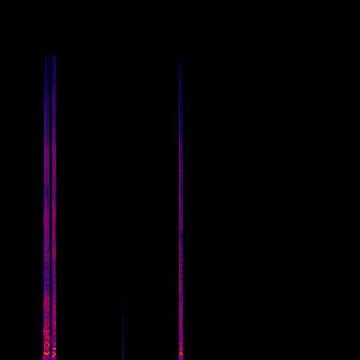 Spectrogram