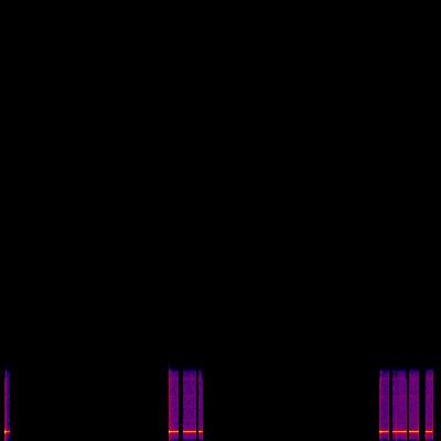 Spectrogram