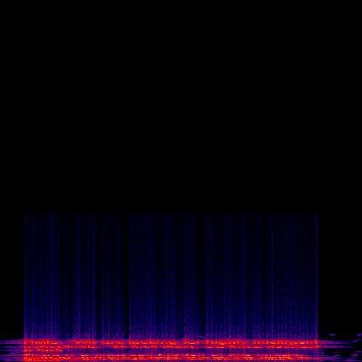 Spectrogram