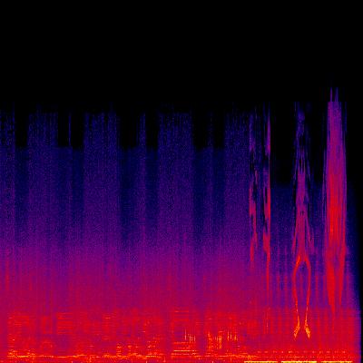 Spectrogram