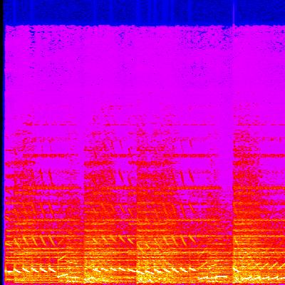 Spectrogram