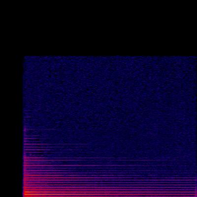 Spectrogram