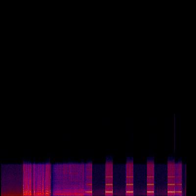 Spectrogram